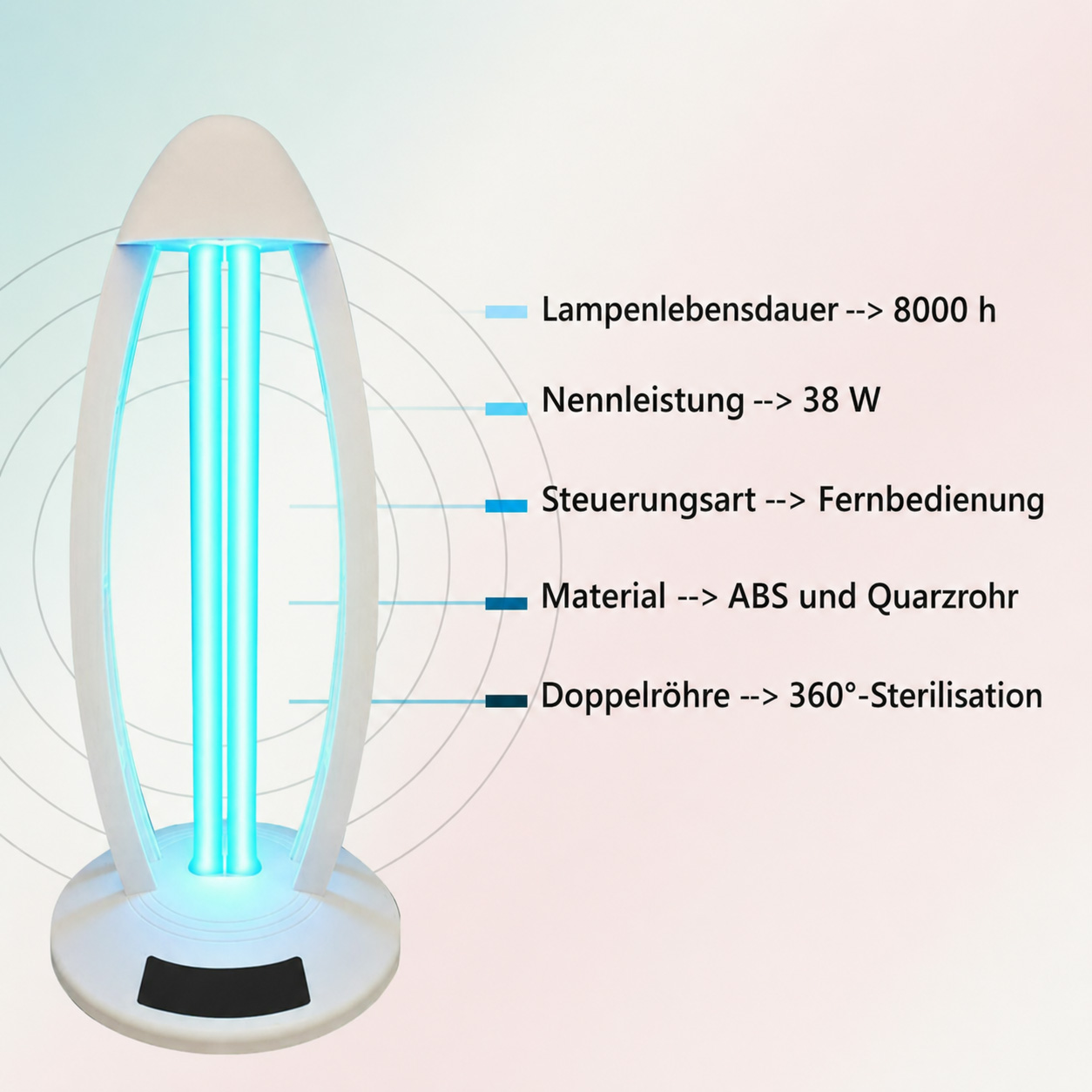 36 Watt Automatisches UV Sterilisator Lampe Uvc Desinfektions Lampe for Haushalts-Auto-Schule Hotels